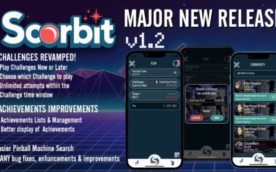 Scorbit Mobile App Version 1.2 Released!